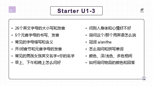 Starter Unit 1-3_Revision