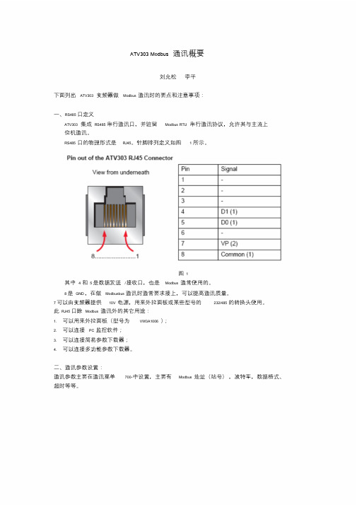 施耐德变频器Modbus通讯概要(中文)