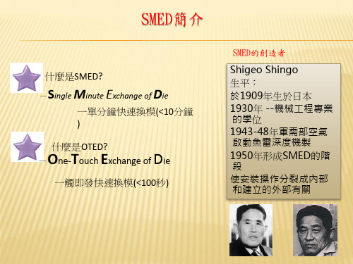 丰田内部培训系列教材—smed(快速换模)