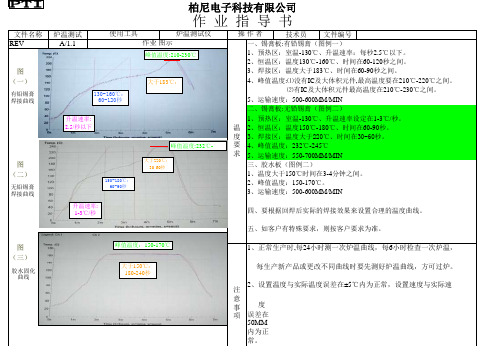 回流焊温度要求