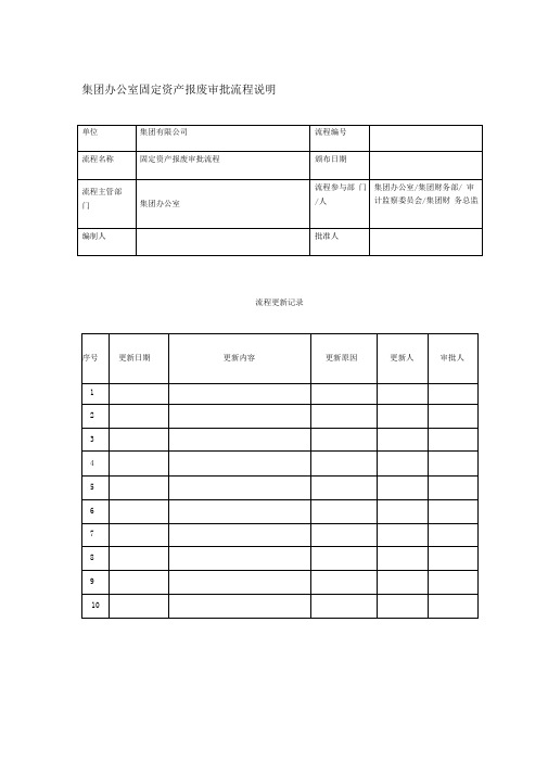 集团办公室固定资产报废审批流程说明