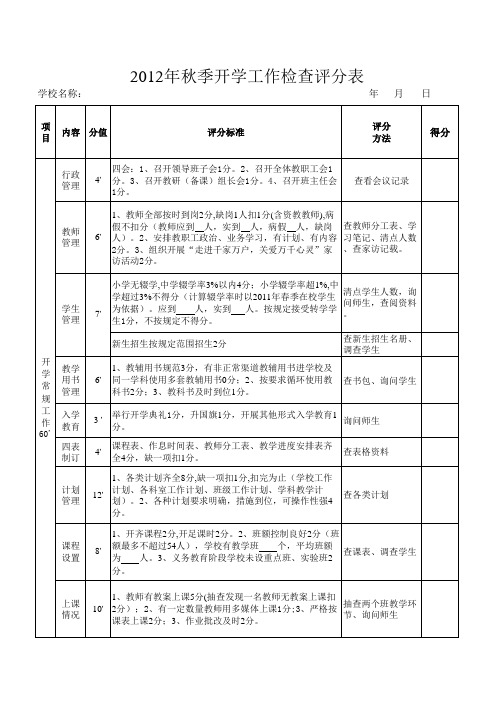 2012年秋季开学工作检查评分表