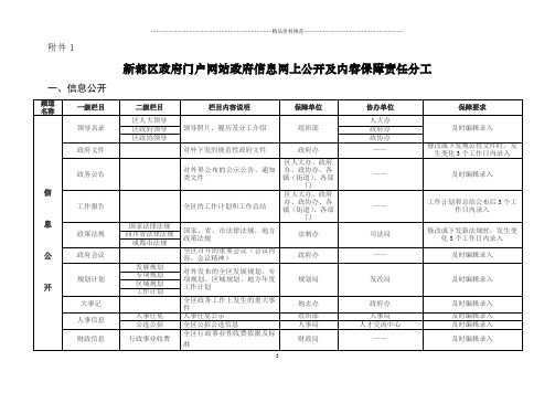 新都区政府门户网站政务信息公开及内容保障实施方案