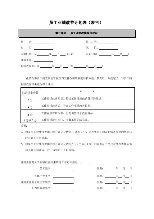 员工业绩改善计划表(表三)