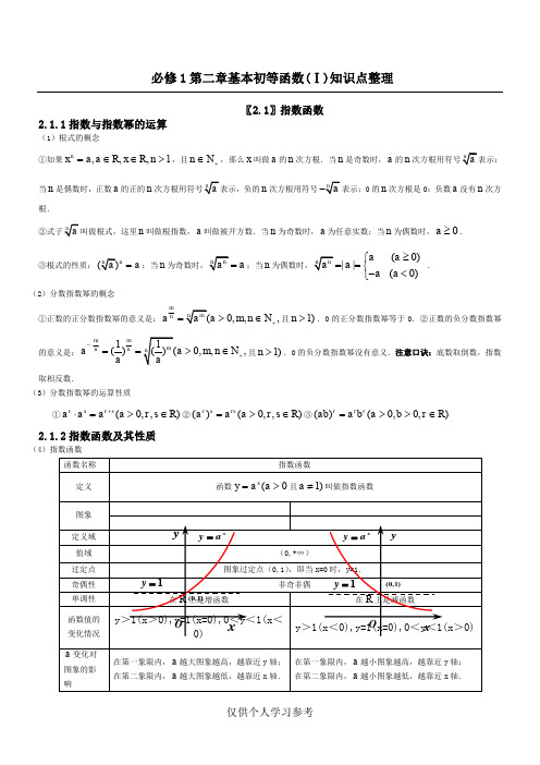 高一数学必修1第二章基本初等函数知识点总结归纳