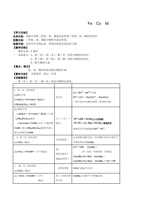 无机化学实验报告：第一过渡元素(二)(Fe、Co、Ni)