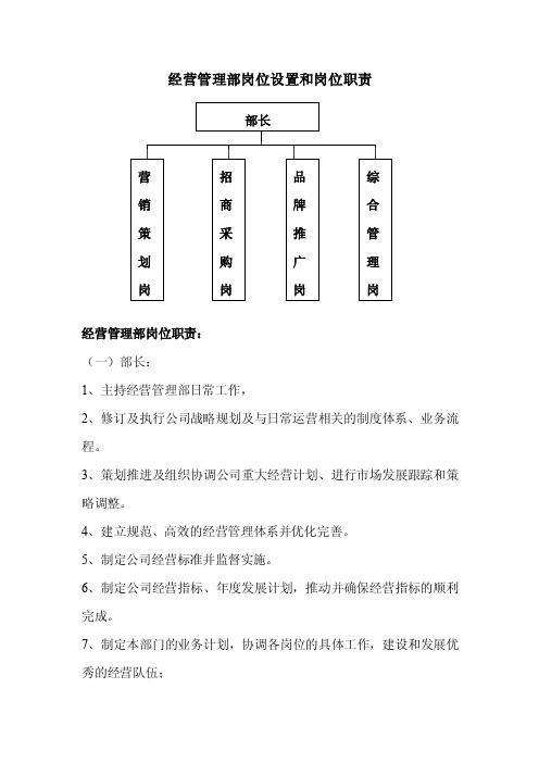 经营管理部岗位设置与岗位职责