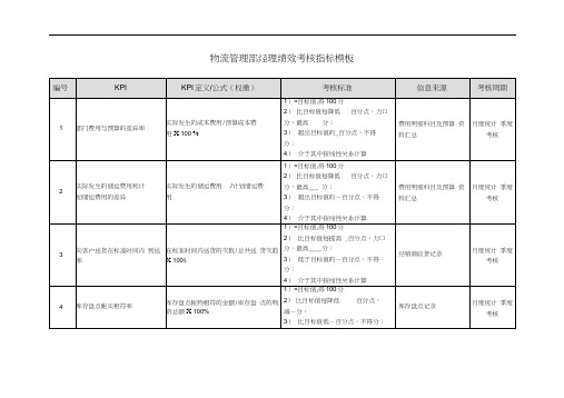 物流管理部经理绩效考核指标模板