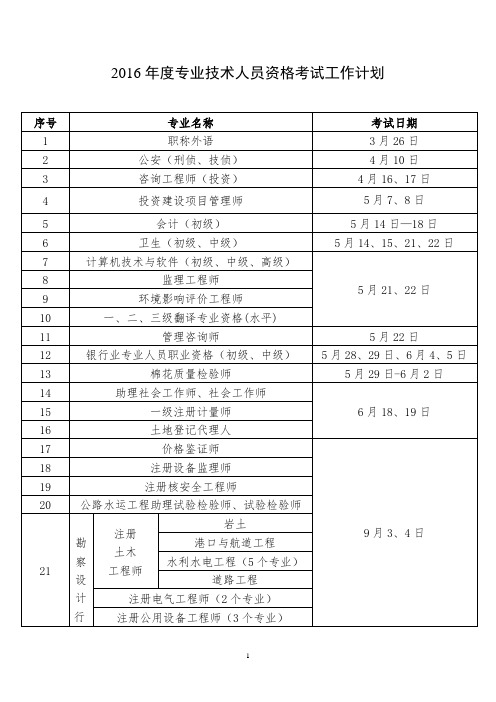 2016年各种资格证书考试时间