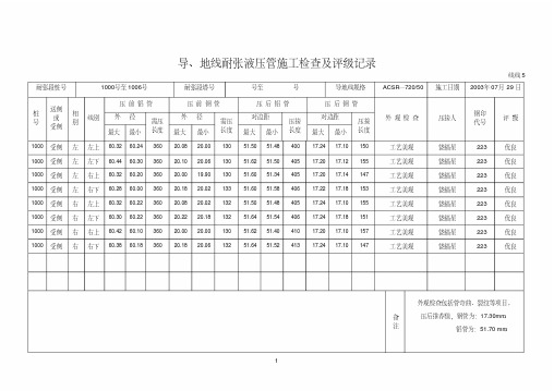 导线耐张管压接检查记录