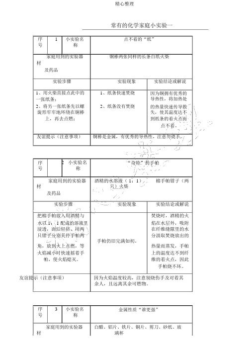 常见的化学家庭小实验63例