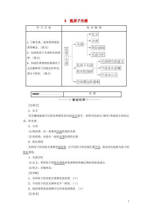 高中物理 第十八章 原子结构 3 氢原子光谱学案 新人教