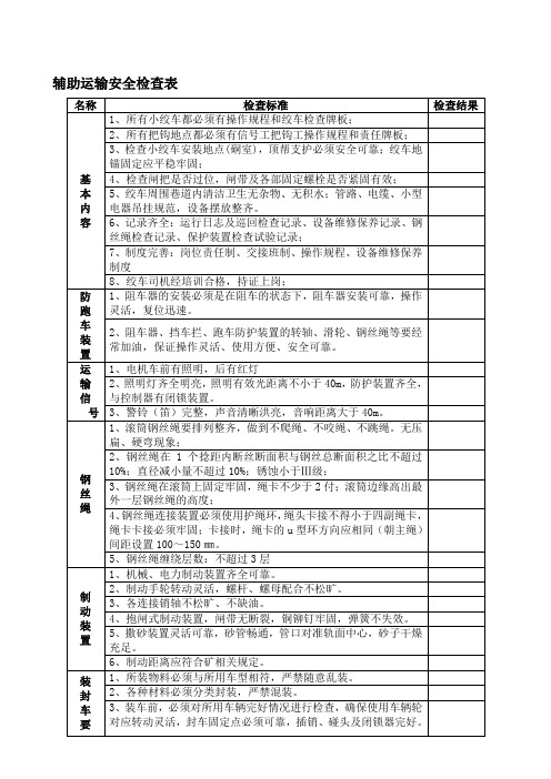 煤矿辅助运输安全检查表