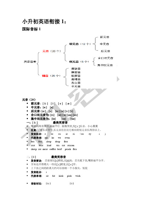 新课标英语培训班小升初讲义1 (2)