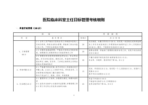 医院临床科室主任目标管理考核细则