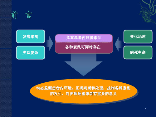 水电解质酸碱平衡护理专题讲座PPT课件