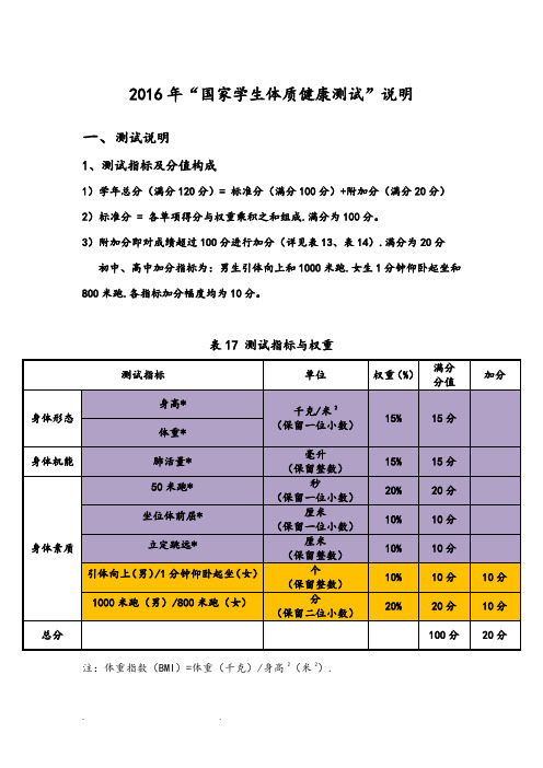 2016年“国家学生体质健康标准测试说明