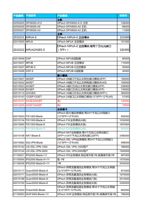 迪普全线产品价格清单