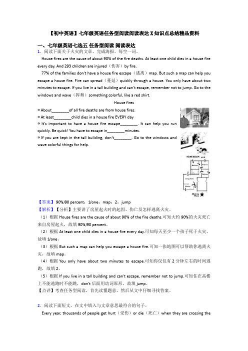 【初中英语】七年级英语任务型阅读阅读表达X知识点总结精品资料