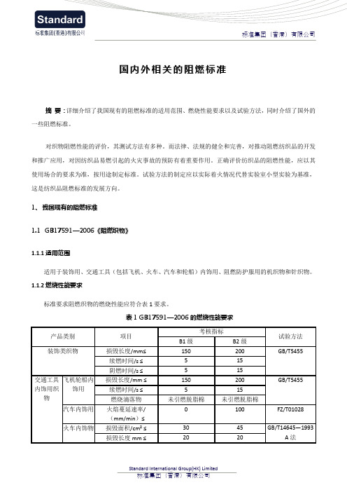 国内外相关的阻燃标准