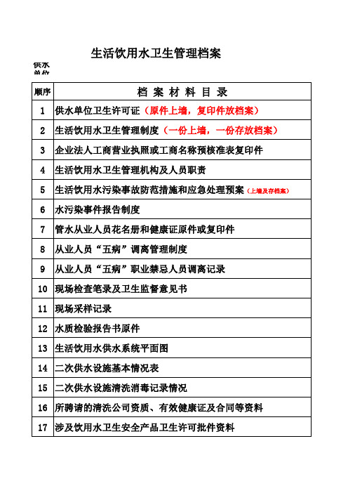 生活饮用水卫生档案目录