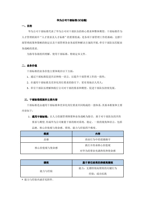 华为公司干部标准(讨论稿)