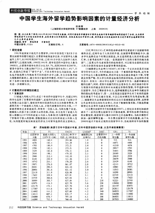 中国学生海外留学趋势影响因素的计量经济分析