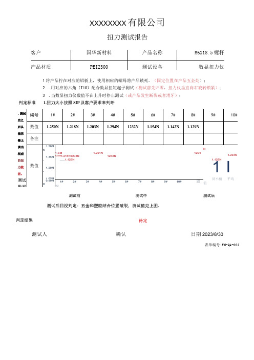 扭力测试报告模板