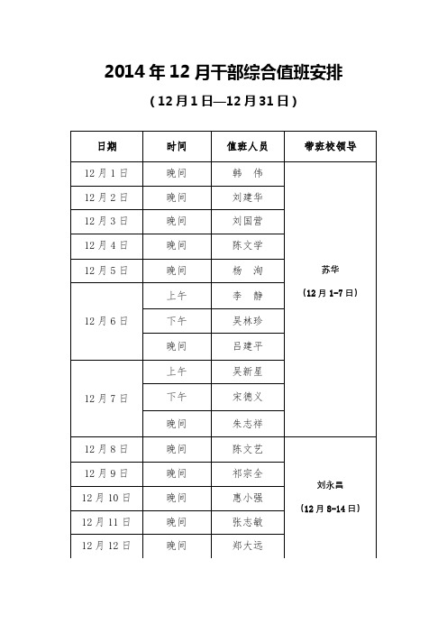 2014年12月干部综合值班安排【模板】