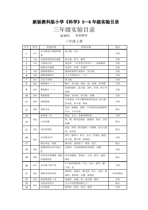 新版教科版小学科学3—6年级实验目录