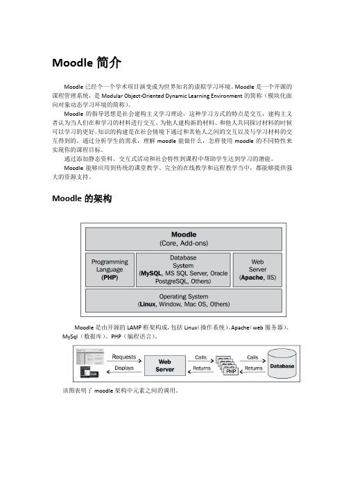 moodle介绍和模块说明