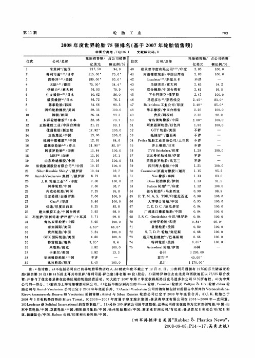 2008年度世界轮胎75强排名(基于2007年轮胎销售额)