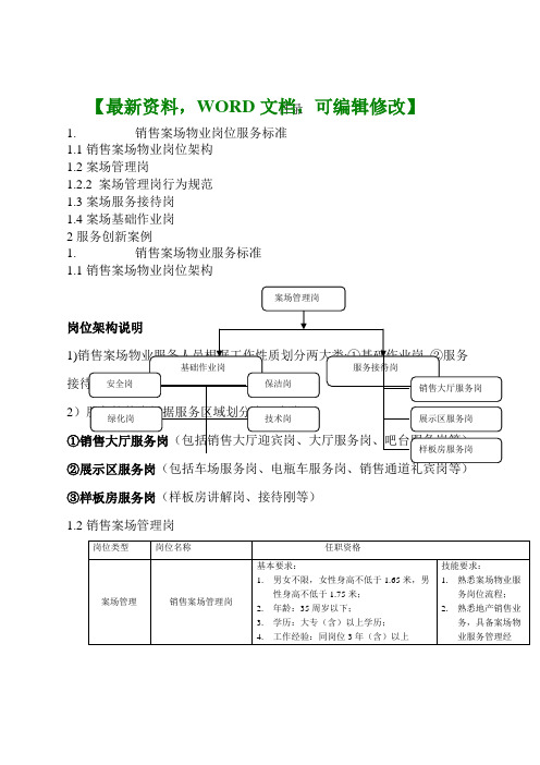 地产行业物管中心销售案场物业服务手册