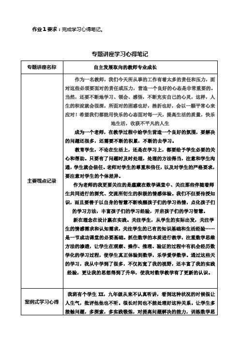 专题讲座学习心得笔记