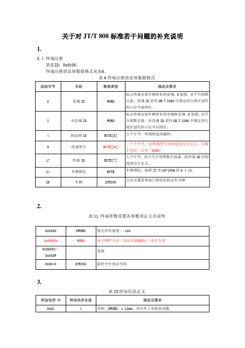 关于对JTT808、JTT809标准若干问题的补充说明