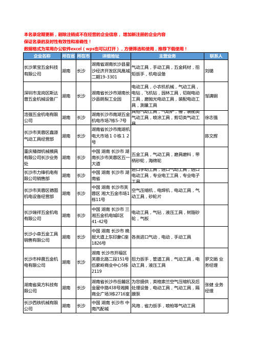 2020新版湖南省长沙气动工具工商企业公司名录名单黄页大全79家