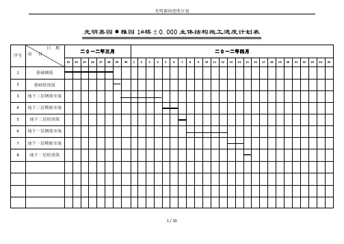 光明嘉园进度计划