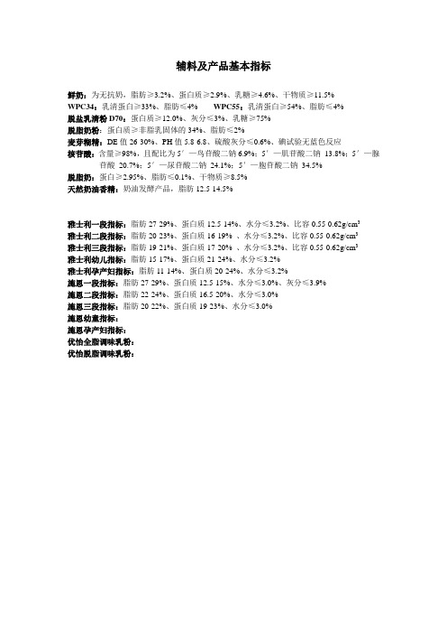 辅料及产品基本指标