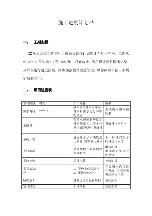 软件项目进度计划