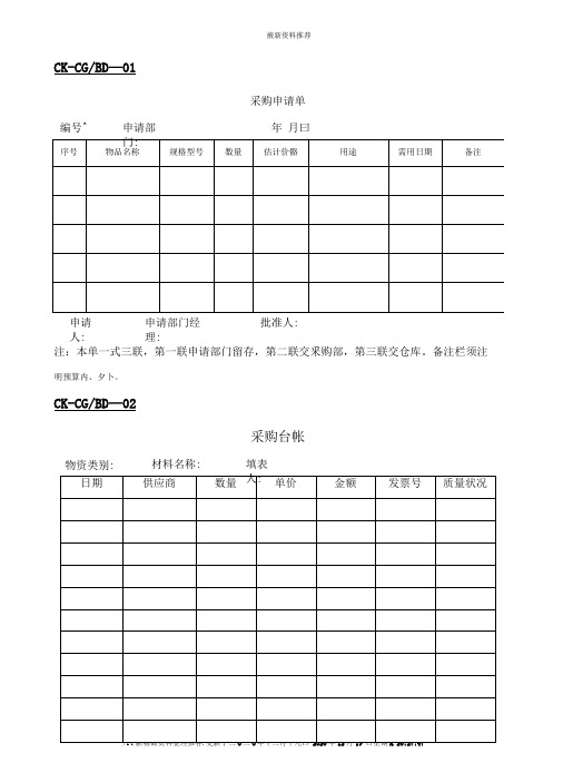 财务管理表格汇总大全(52个doc3个xls)60