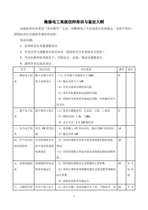 维修电工高级技师培训大纲