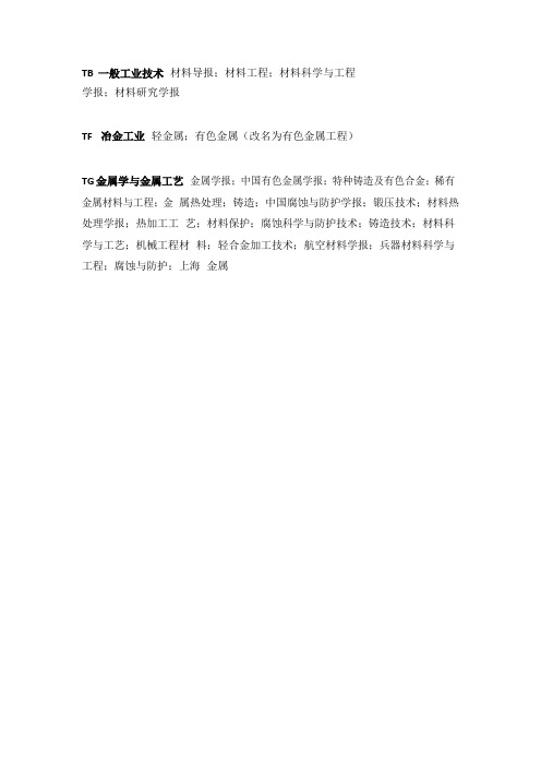 2013材料类核心期刊
