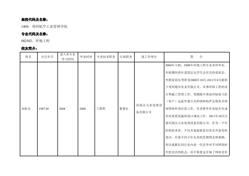 程专业高校代码及名称1408郑州航空工业管理学院