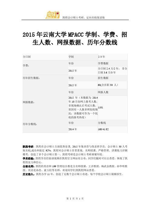 2015年云南大学MPACC学制、学费、招生人数、网报数据、历年分数线