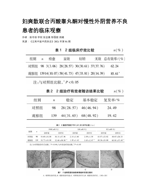 妇爽散联合丙酸睾丸酮对慢性外阴营养不良患者的临床观察