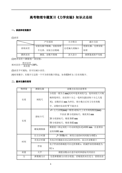 高考物理专题复习《力学实验》知识点总结