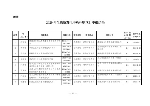 2020 年生物质发电中央补贴项目申报结果