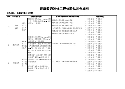 A建筑装饰装修工程检验批划分(示范)