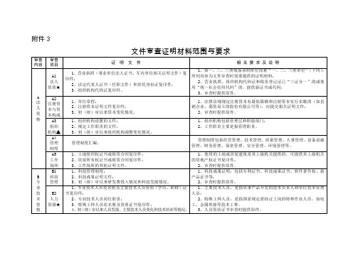 承制单位审查证明材料范围与要求2017