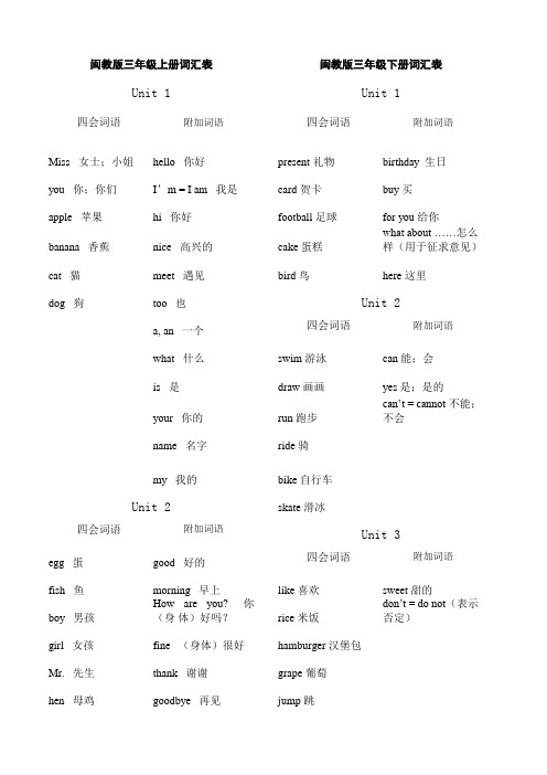 闽教版英语单词表总汇